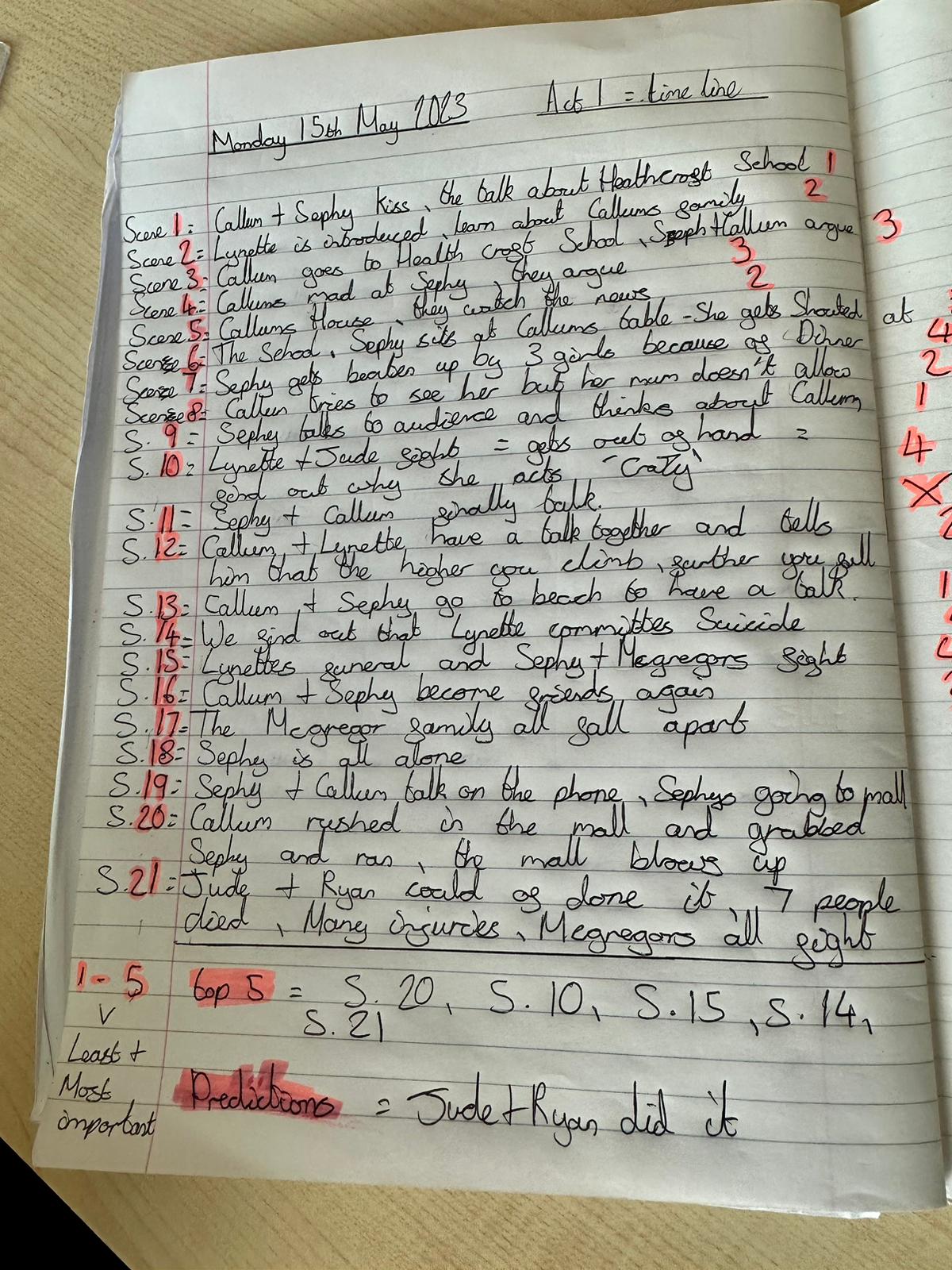 Noughts and Crosses in English