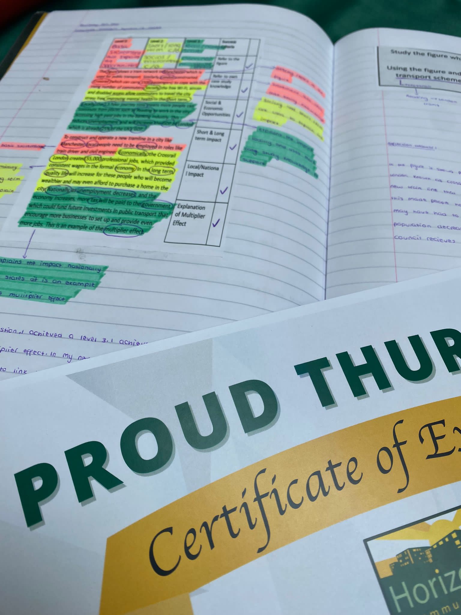 Proud Thursday work - Geography