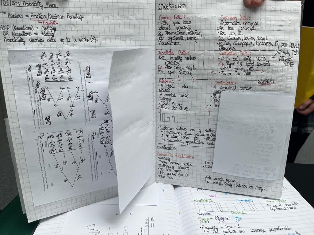 Proud Thursday work - Maths