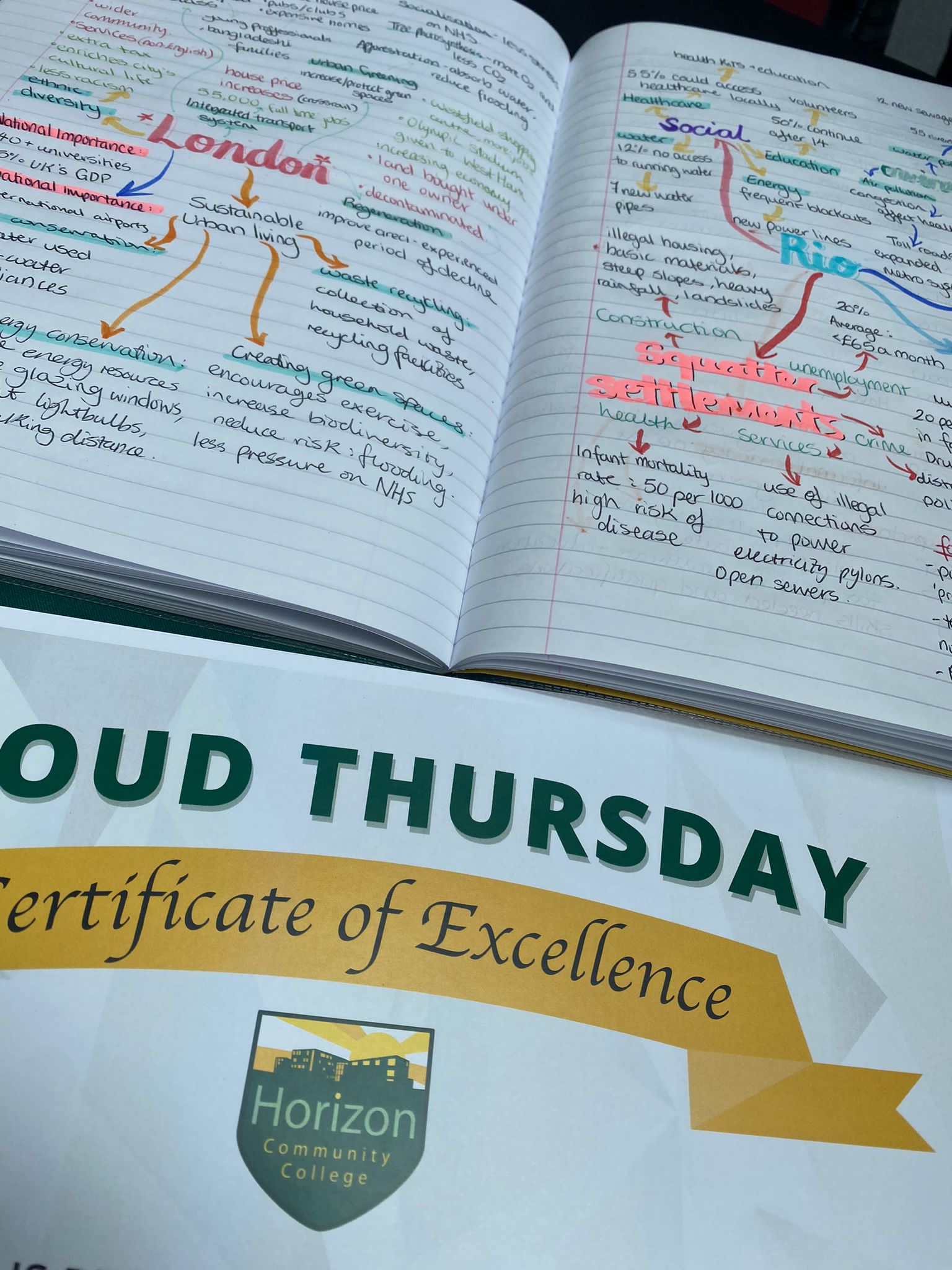 Proud Thursday work