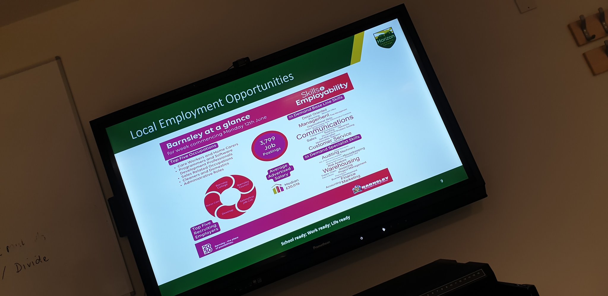 12. Y9 participating in career support sessions looking at the changing labour market