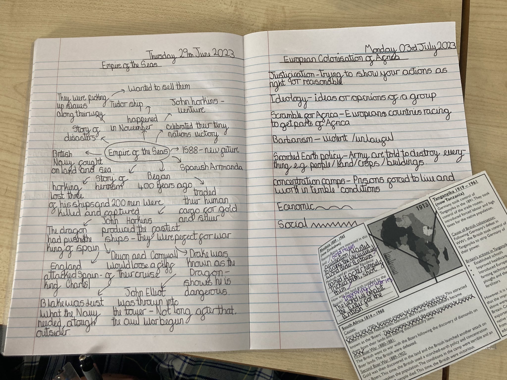 16. Y8 Historians learning about social and economic consequences