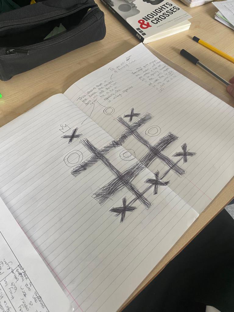 21. Y8 visual representation of Noughts and Crosses by Blackman