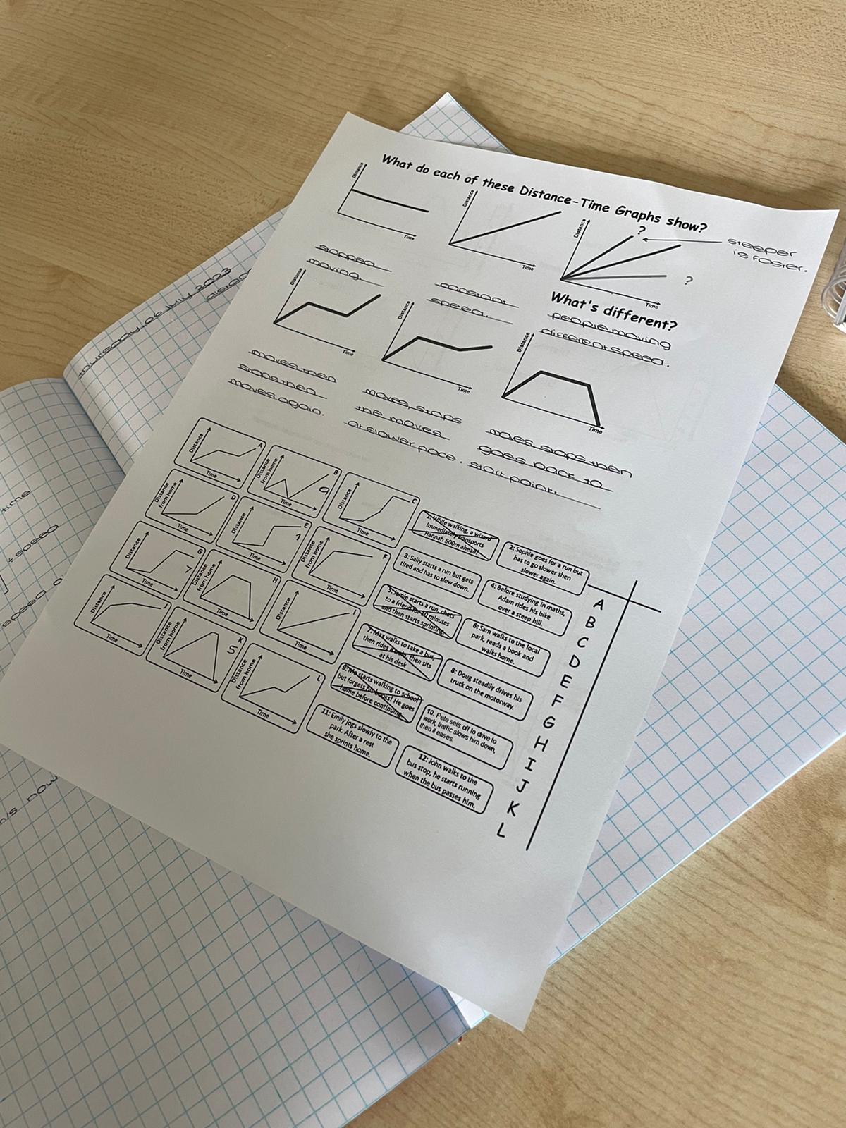 45. Distance- Time graphs